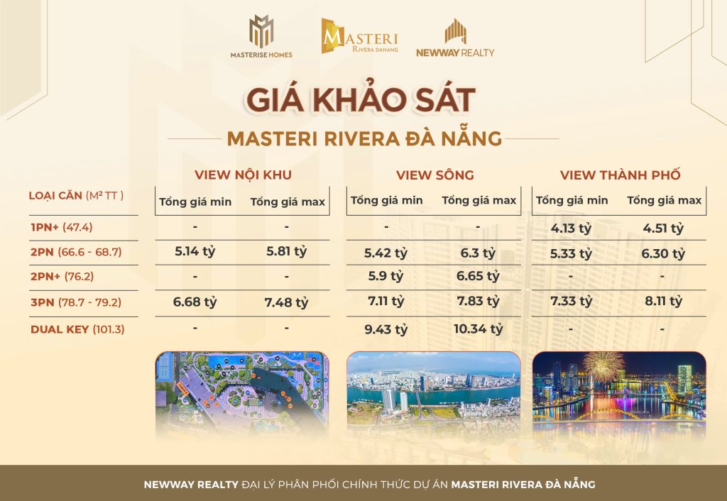 giá căn hộ 2 phòng ngủ Masteri Rivera Danang