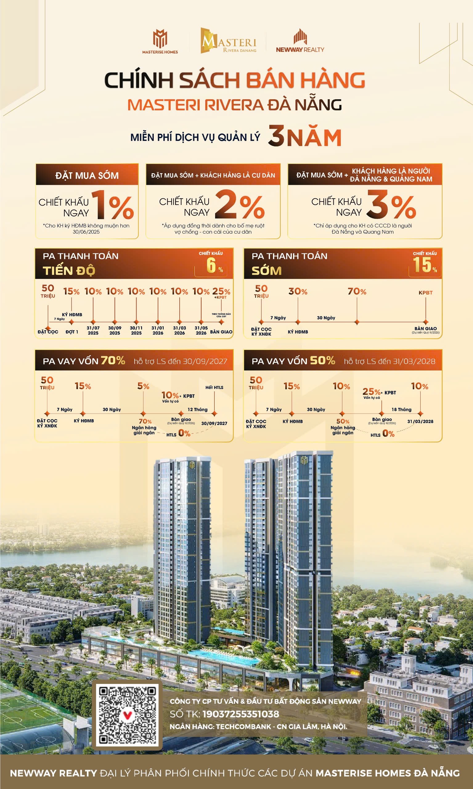 Chính Sách Bán Hàng Masteri Rivera Đà Nẵng 2025